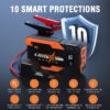 Jump Starter 1600A Peak Portable Jump Starter for Car