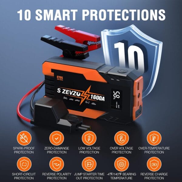 Jump Starter 1600A Peak Portable Jump Starter for Car